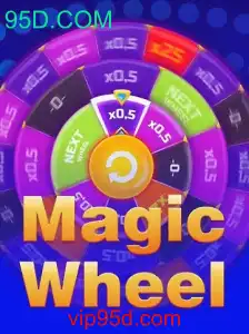 MagicWheel: A Experiência de Jogo Inovadora da 95D.COM